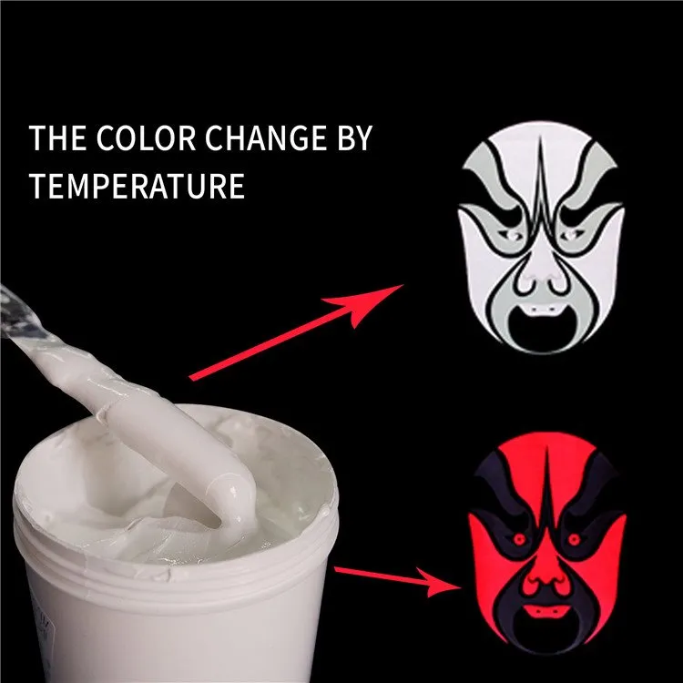 Αλλαγή χρώματος θερμοκρασίας